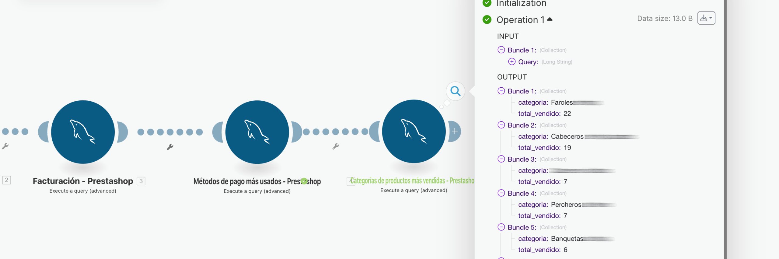 Productos vendidos por categor&iacute;a