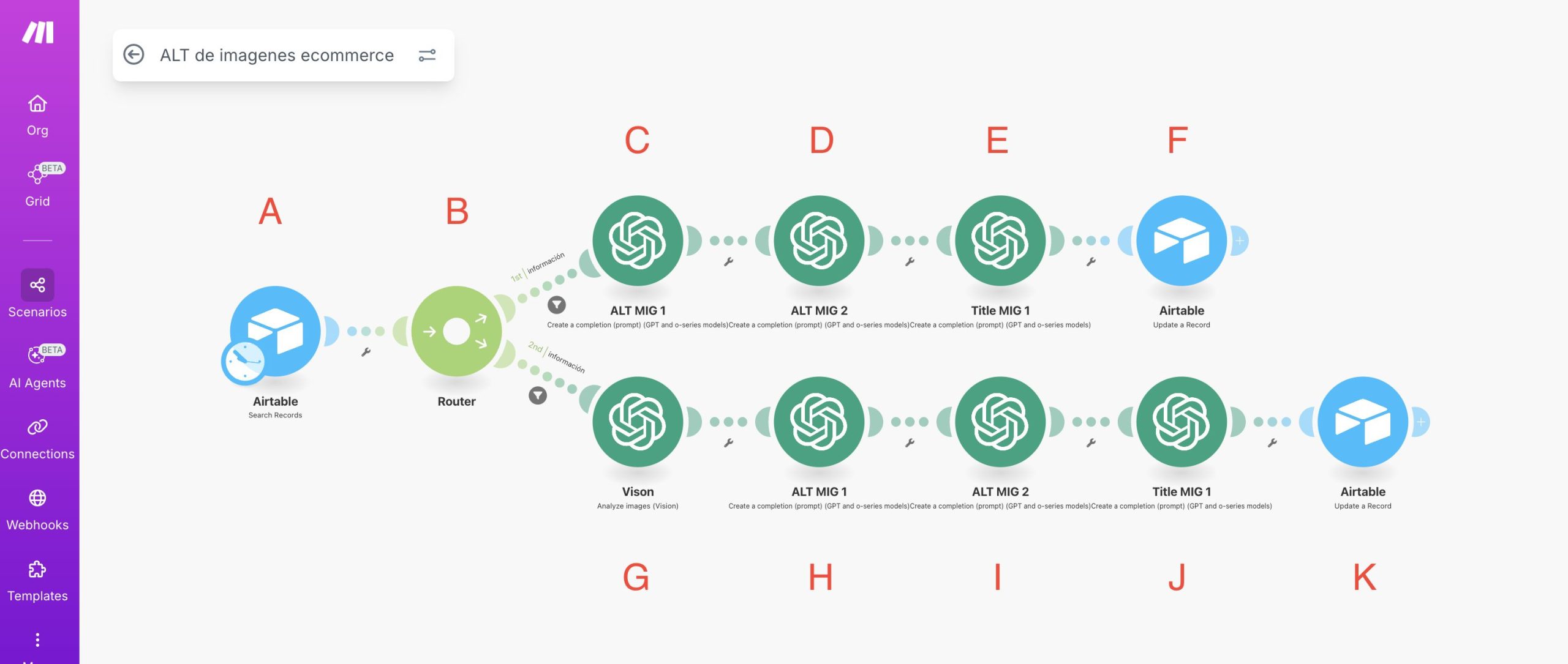 ALT de imagenes ecommerce