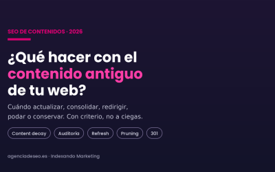 ¿Qué hacer con el contenido antiguo en tu web?